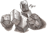Pyrites