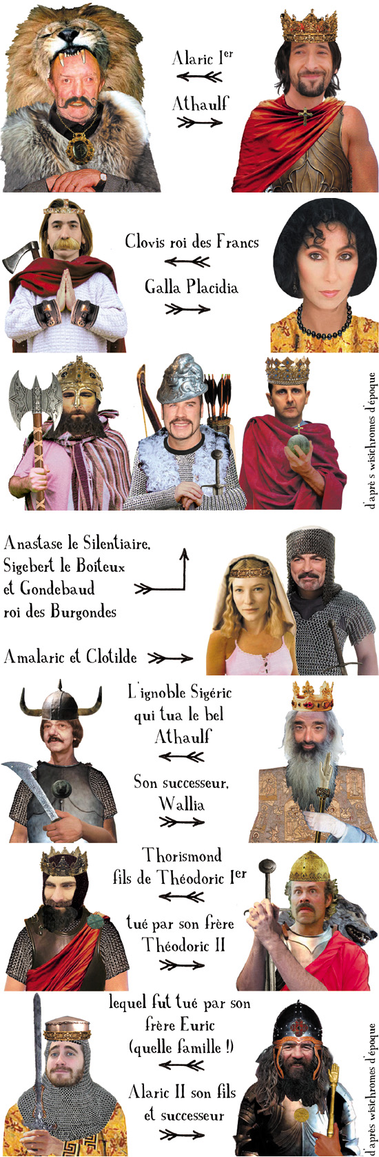 Généalogie des rois wisigoths